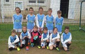 Résultats jeunes du WE du 10-11/10/15