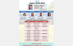 Calendrier de reprise U13 saison 2018-2019