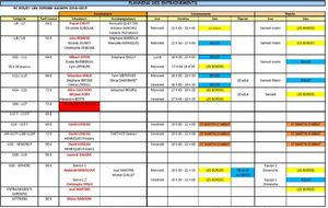 Planning entrainements saison 2018 / 2019