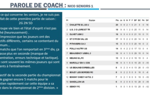 Parole de coach séniors 1