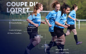 Coupe du Loiret : Nos féminines fixées sur son parcours !