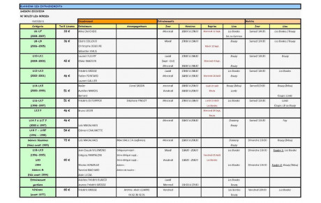 Organigramme et reprise 2013-2014