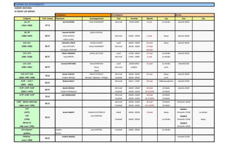 Planning des entrainements 2015 -2016
