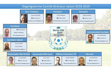 Organigramme saison 2018-2019