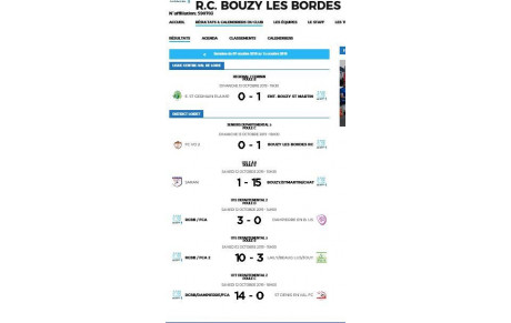 Un week end de rêve ...